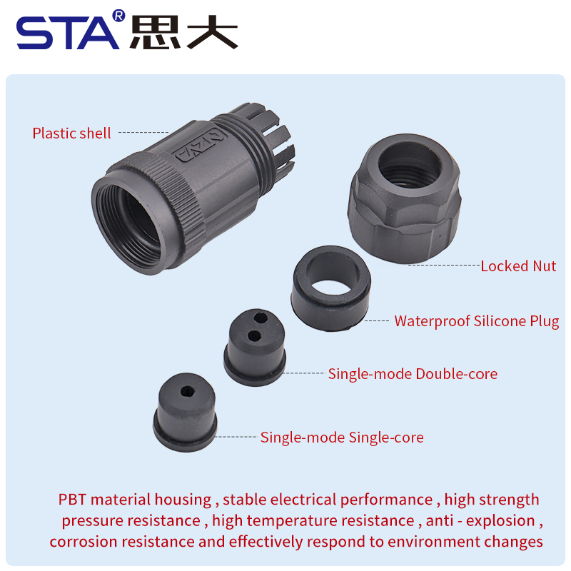 FDDI одномодовый водостойкий разъём резьбовой | Пластик и двухъядерный