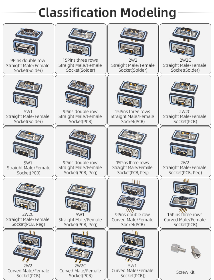 E-DB9 водонепроницаемый D-SUB разъём IP67 промышленный