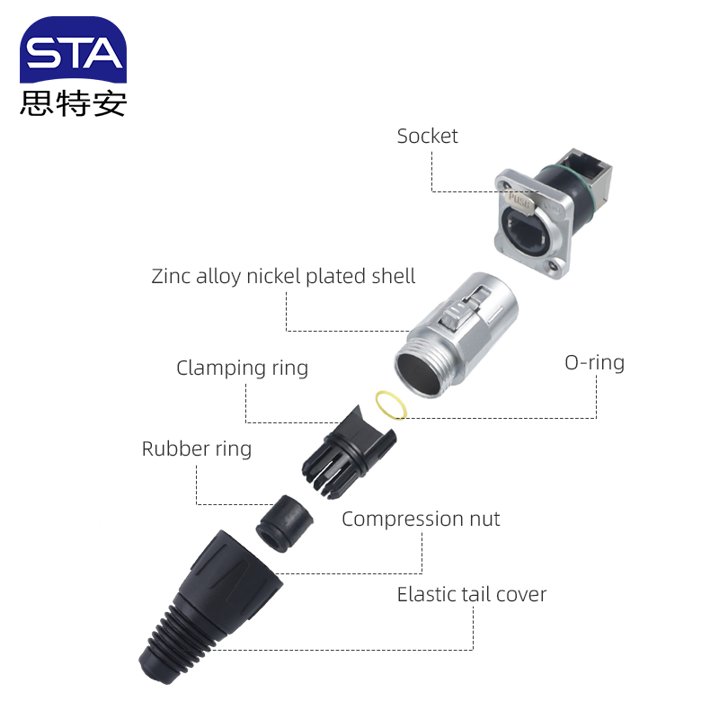 Разъем RJ45 SEC IP54 | Кнопочный промышленный Ethernet