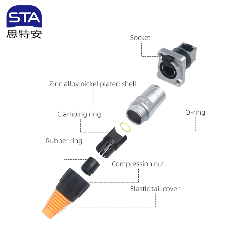 Разъем RJ45 SEB IP67 | Кнопочный промышленный Ethernet CAT6A/CAT5e