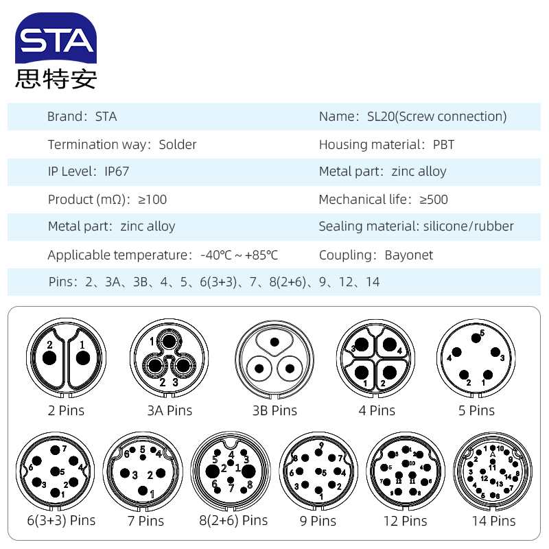 Водонепроницаемый разъем LP20 IP68 3 pin | Промышленный штекер