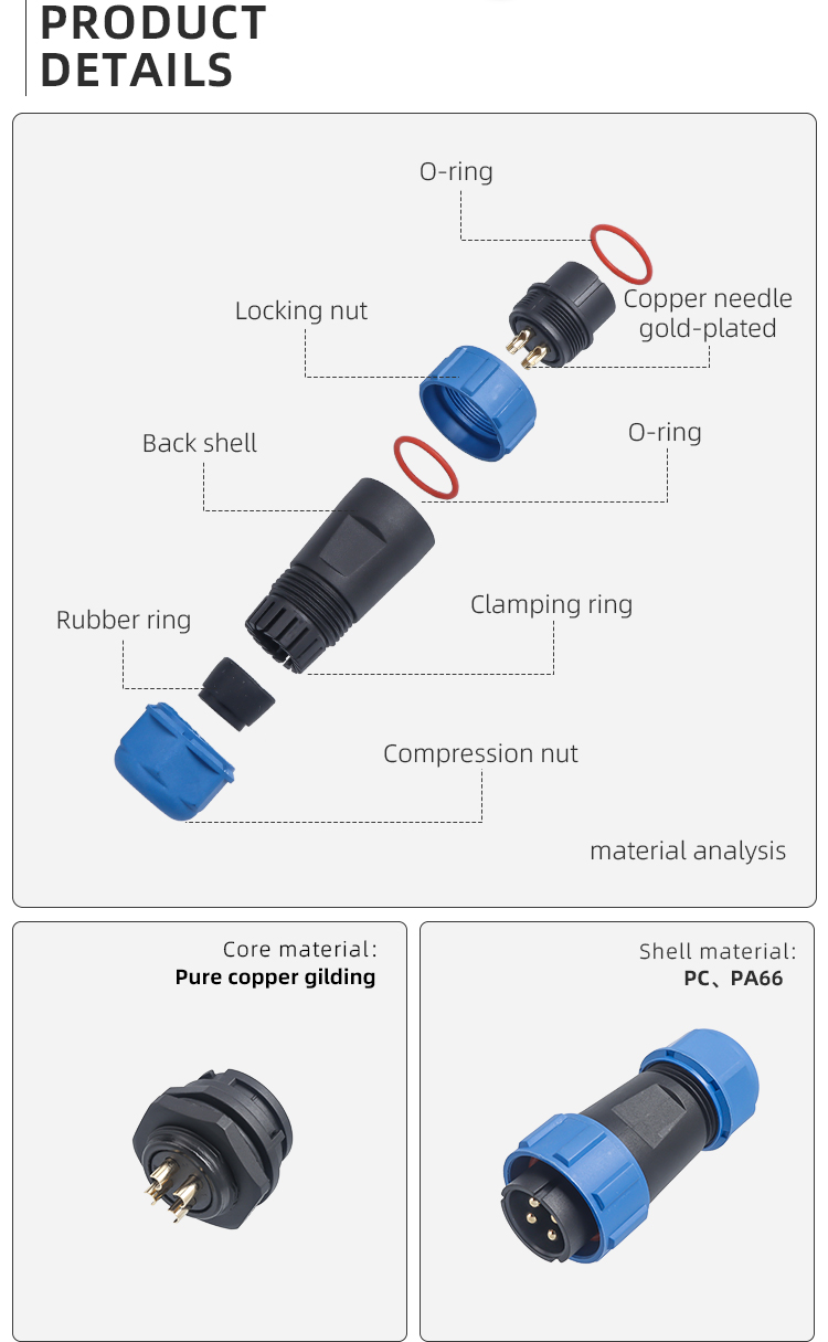 Разъем STA SY21: Быстросъемный Байонетный Соединитель IP67