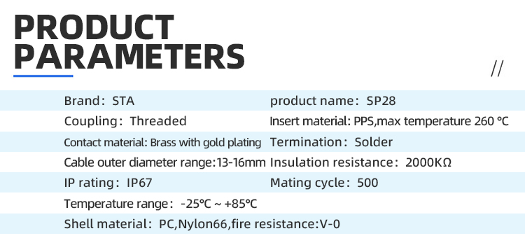 SP28 IP68 Разъем: Промышленный Авиационный Соединитель 45А/380В
