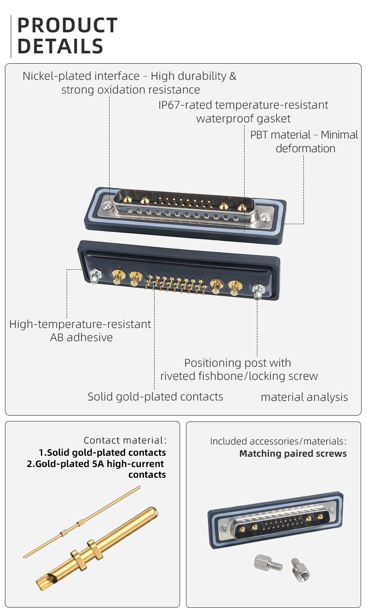 сигнальный разъем EDB37 62-контактный , водонепроницаемый, степень защиты IP67