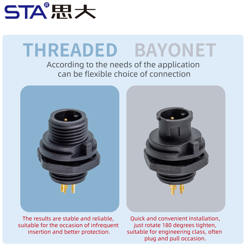 E7 7/16"-28UNS резьбовой панельный разъём Male под пайку/PCB гнездо IP67