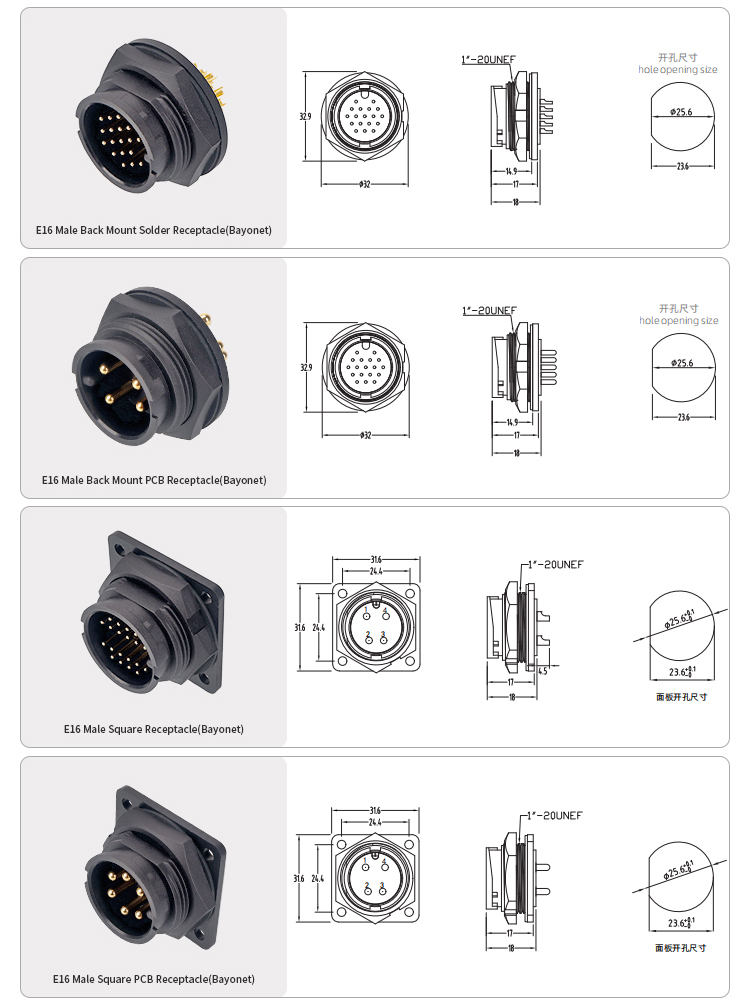 E16 серия 1"-20UNEF байонетный водонепроницаемый разъём IP67/IP68