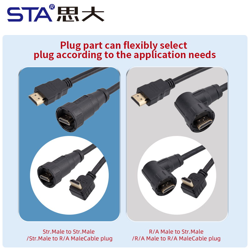 Водонепроницаемый кабель HDMI с резьбовым соединением (IP67, 4K / 8K)
