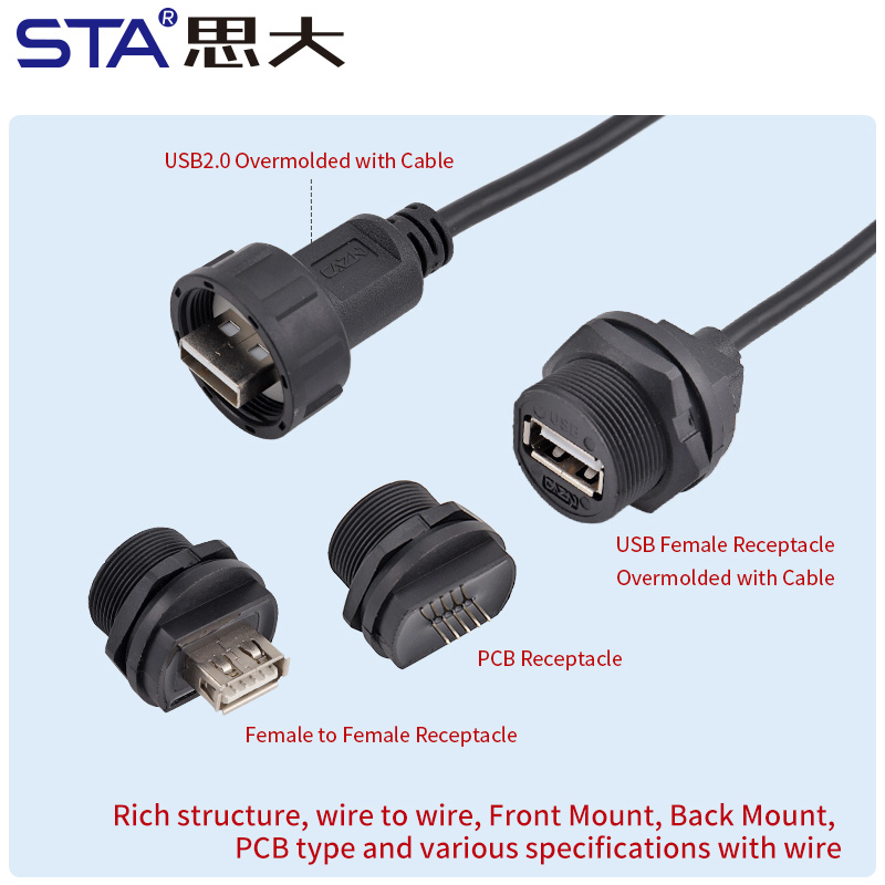 Водонепроницаемый разъем USB 2.0 с резьбой 13/16″, степень защиты IP67/IP68