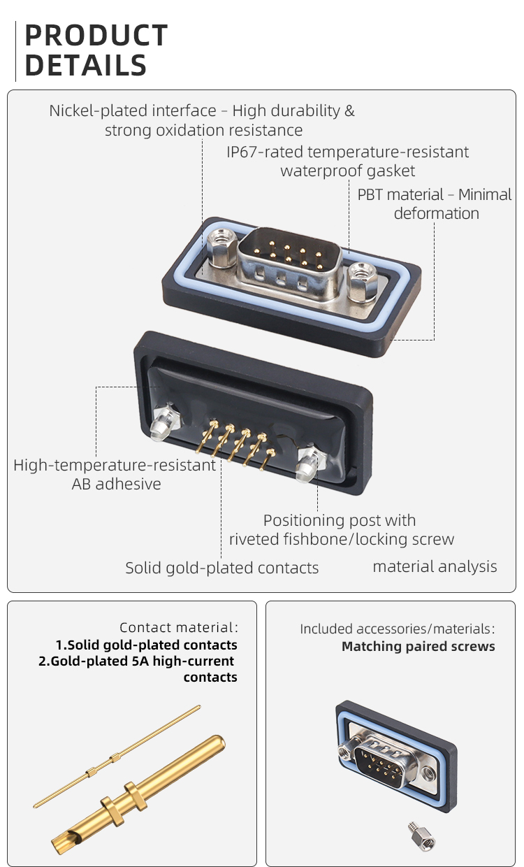 E-DB9 водонепроницаемый D-SUB разъём IP67 промышленный