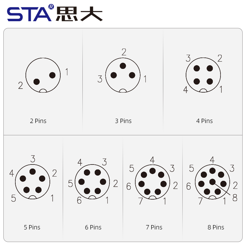 Разъёмы M9 с пайкой, металлические, передний/задний монтаж, 2,3,4,5,6,7,8 контактов