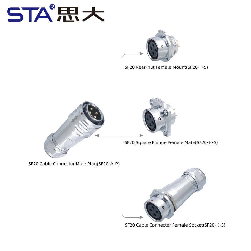 Разъем SF20: Высокомощный Металлический Соединитель IP67