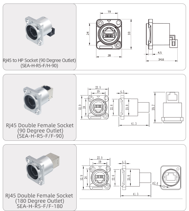 Промышленный разъем RJ45 IP65 CAT6A цинковый сплав