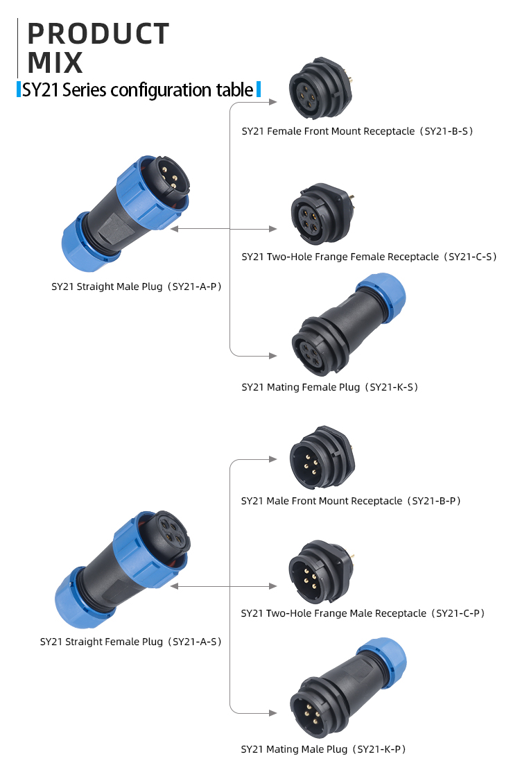 Разъем STA SY21: Быстросъемный Байонетный Соединитель IP67