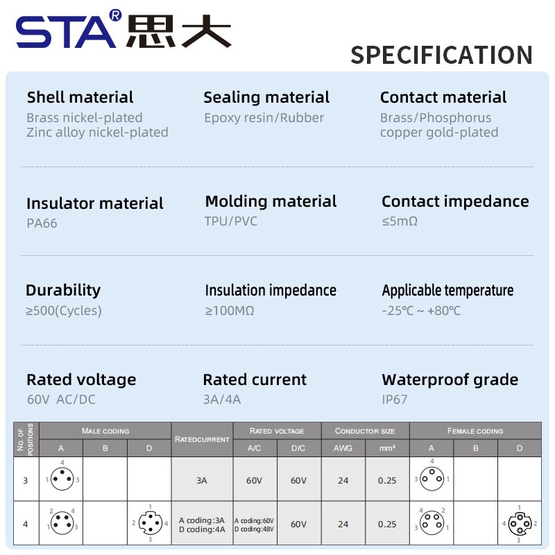 Водонепроницаемый прямой разъем M8 LED «папа-мама» Литой штекерный разъем 3, 4 контакта