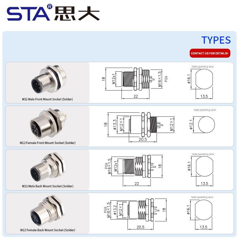 Металлический разъём M12 Solder PG9/M12/M16, фронт/тыл монтаж