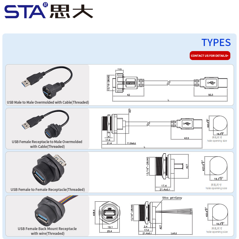 Водонепроницаемый кабель USB 3.0 с разъемом с резьбой 13/16"
