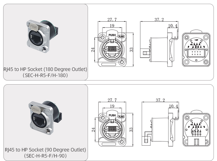 Разъем RJ45 SEC IP54 | Кнопочный промышленный Ethernet