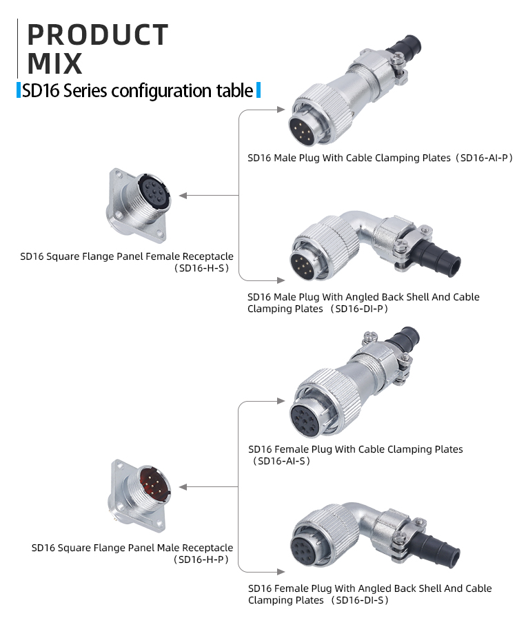 Разъем SD16 Металлический промышленный | Авиационный штекер резьбовой