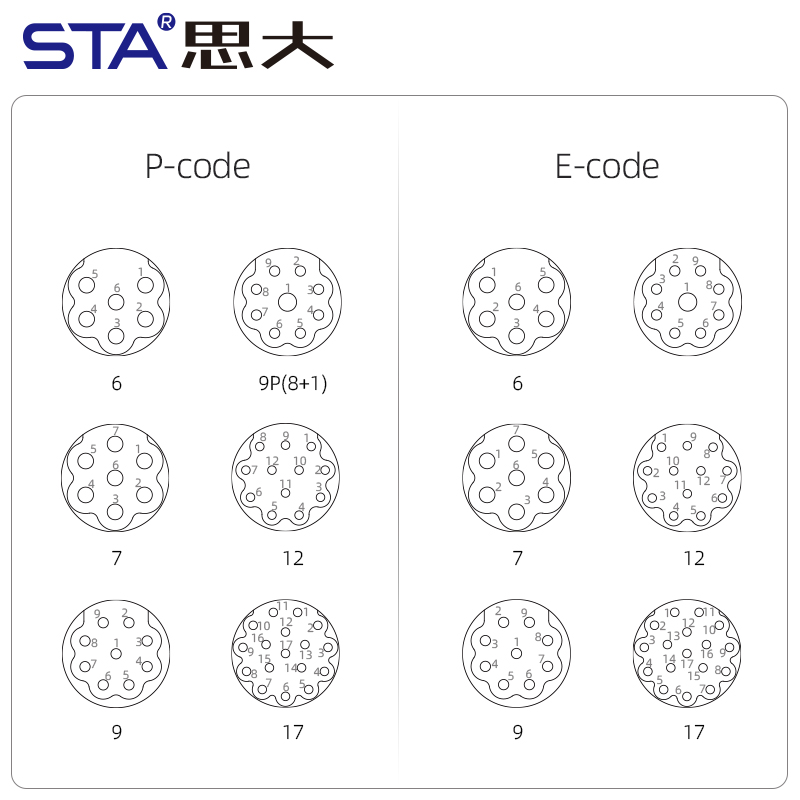 M23 M623 Собранный металлический обжимной авиационный штекерный разъем