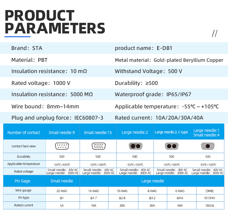 E-DB9 водонепроницаемый D-SUB разъём IP67 промышленный