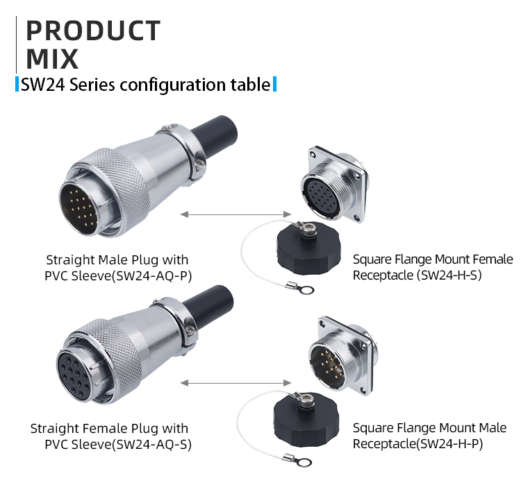 Разъем WS24: Авиационный Штекер и Квадратный фланец Розетка