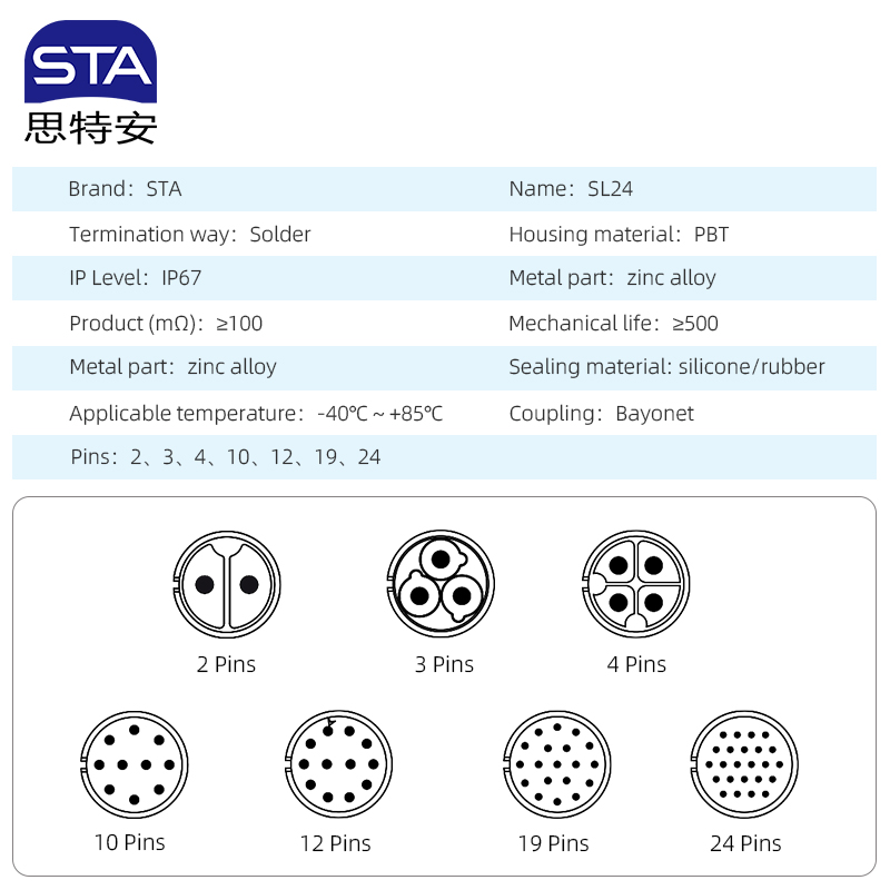 Авиационный разъем LP24 | Водонепроницаемый разъем IP67