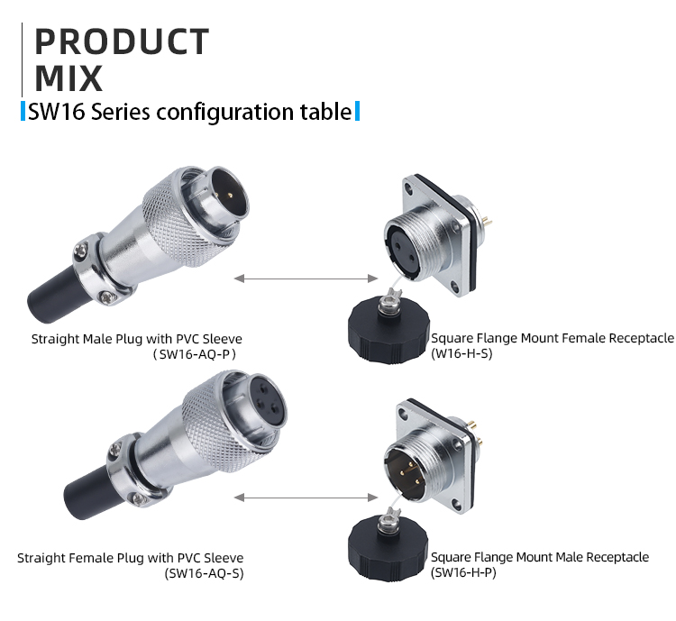 Разъем SW16: IP67 Водонепроницаемый Авиационный Штекер с Экранированием