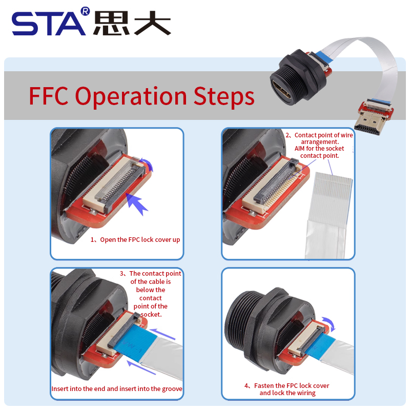Водонепроницаемый HDMI-разъём с задним монтажом (Back Mount) – кабель FFC HDMI папа, IP67