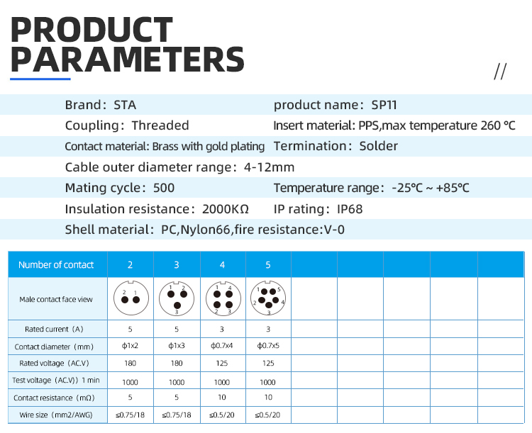 SP11 IP68 Разъем: Водонепроницаемый Авиационный Соединитель