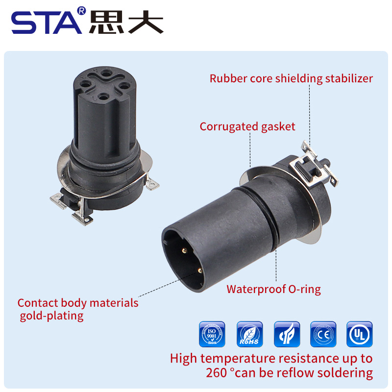 Разъём M12 SMD с фланцем, 2–17 контактов, передняя/задняя установка