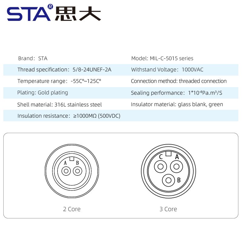 Датчик MIL-C-5015, герметичный водонепроницаемый разъем, штекер из спеченного стекла и нержавеющей стали 316L.