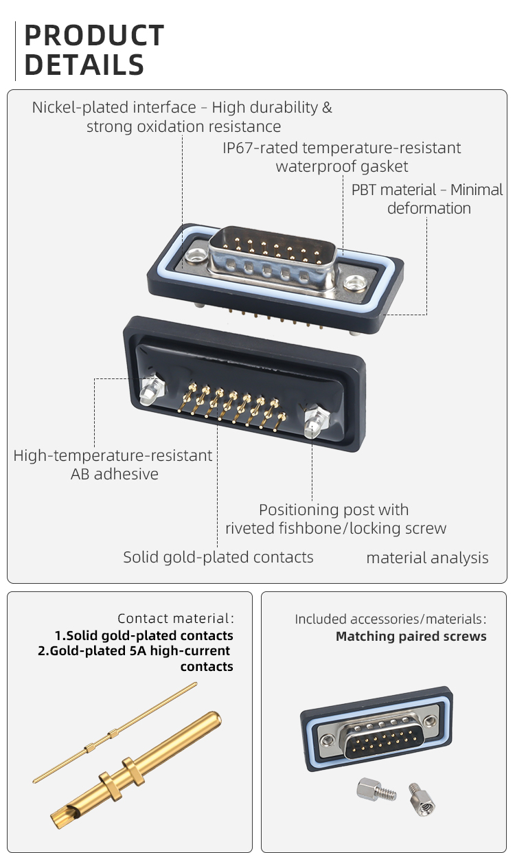E-DB15 IP67 водонепроницаемый D-SUB разъём
