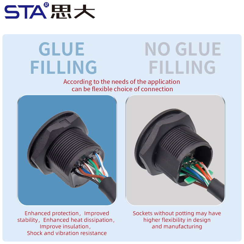 EP-RJ45 водонепроницаемый панельный разъём | IP67/IP68