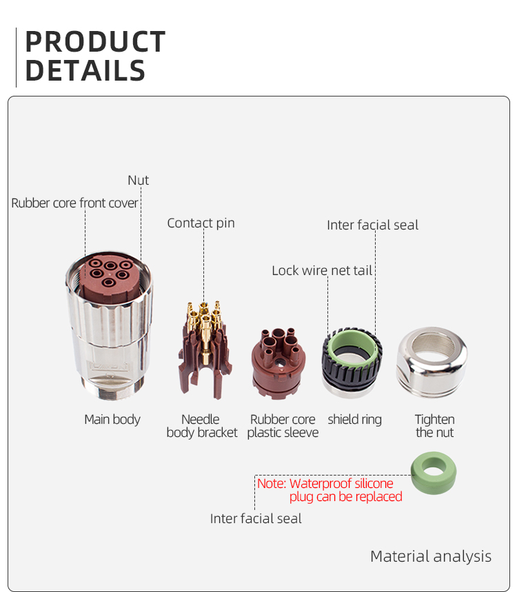 M40 металлический водонепроницаемый разъём 6/8 pin IP67