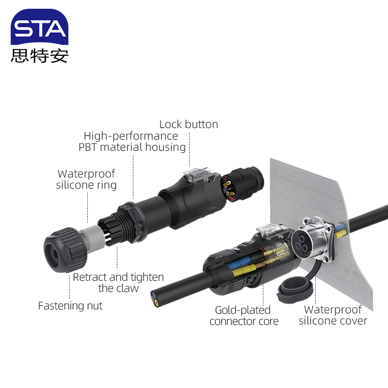 Герметичный USB-разъем SL24 IP68 | USB 2.0 & 3.0 Промышленный