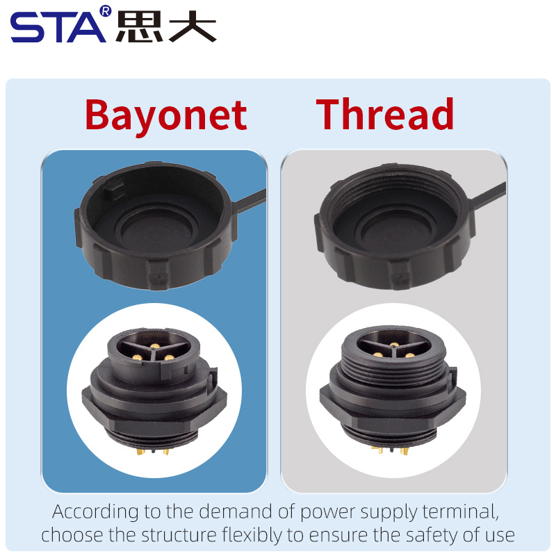 Водонепроницаемый пылезащитный колпачок E13 13/16