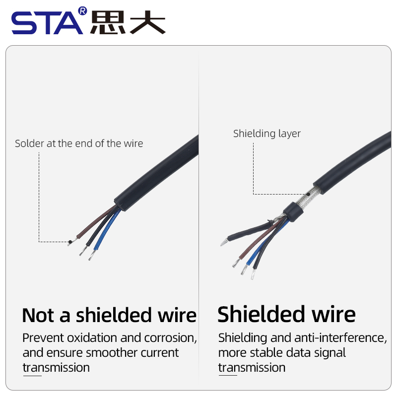 Разъёмы M9 литьевые, прямые и угловые, экранированные/неэкранированные с кабелем PVC/PUR
