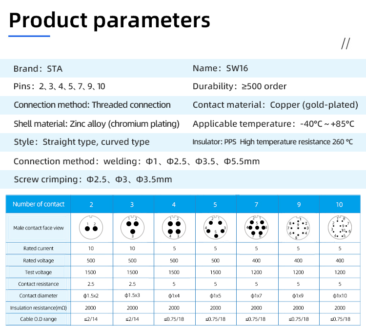 Разъем SW16: IP67 Водонепроницаемый Авиационный Штекер с Экранированием