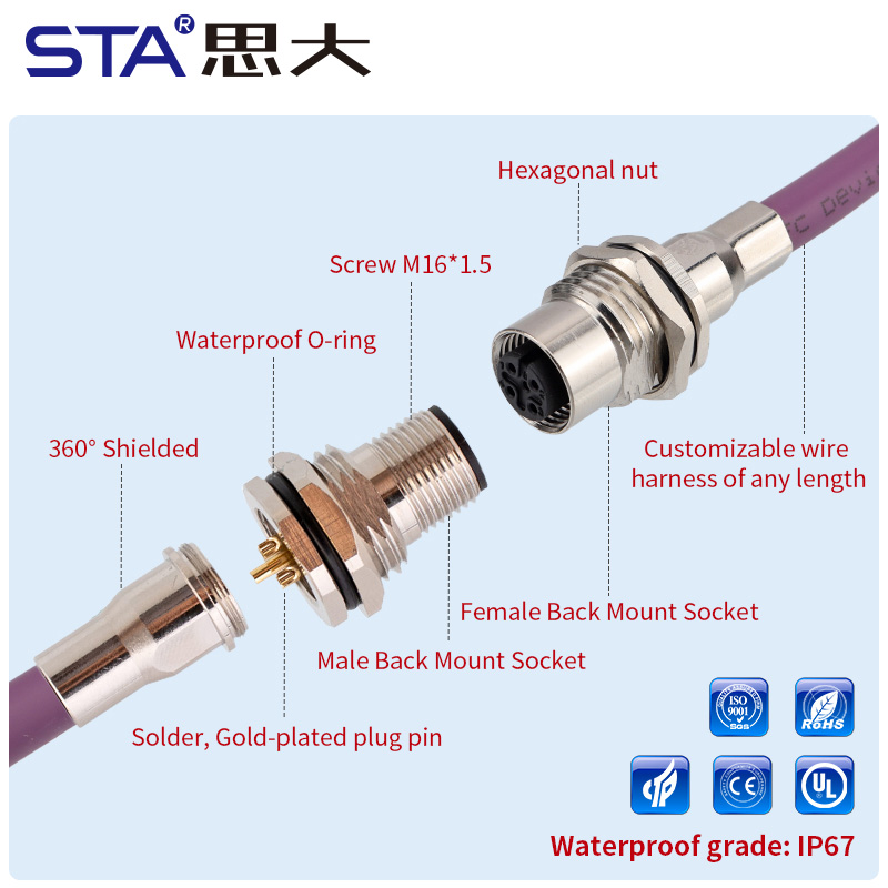 Разъём M12 для жгута проводов IP67,экранируемые Высокая скорость передачи данных