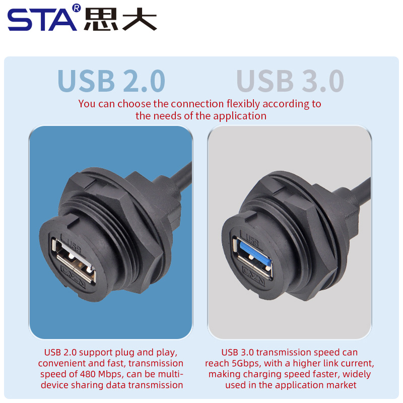  Кабель USB 2.0 с байонетным водонепроницаемым разъемом, литой (опрессованный), IP67/IP68