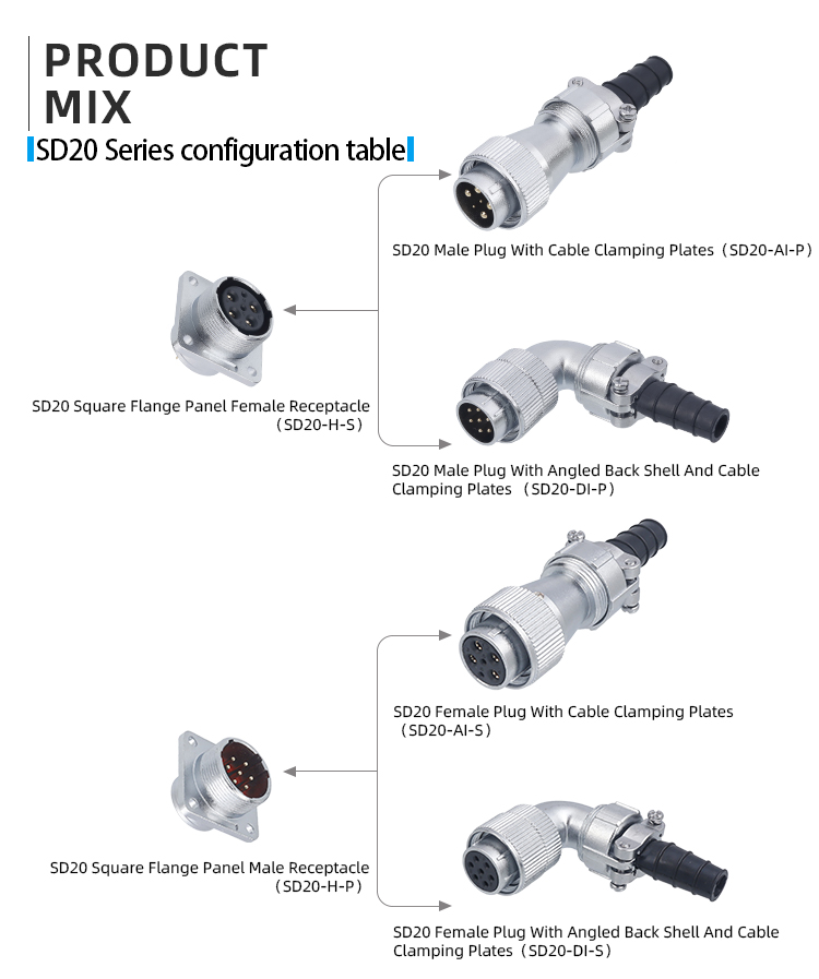 SD20 Металлический промышленный водонепроницаемый авиационный электрический разъем