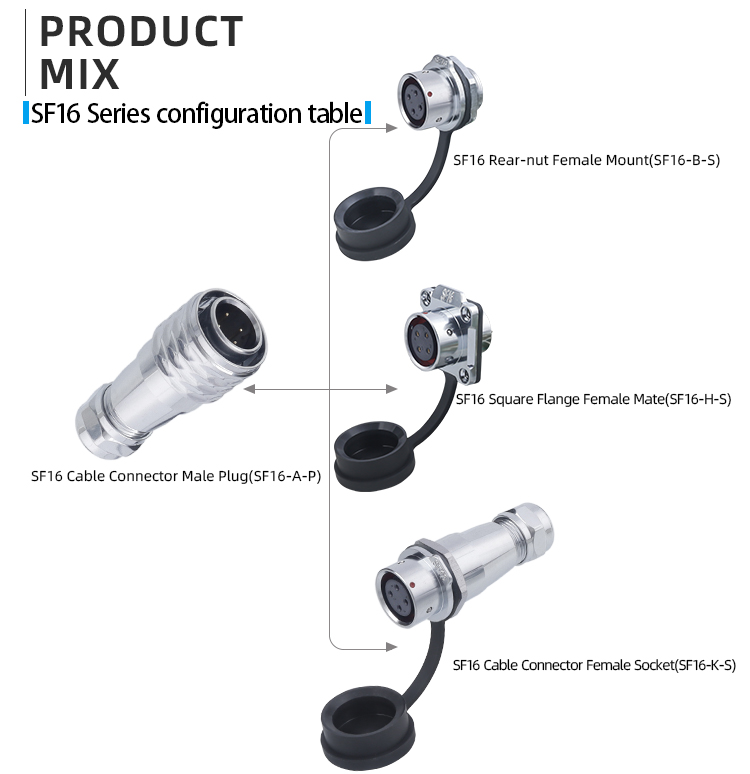 Разъем SF16: Промышленный Металлический Соединитель IP67 (16 мм)