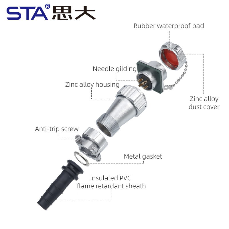 Разъем STA SK20 (WY20): Байонетный Соединитель IP67 (20 мм, 25А)