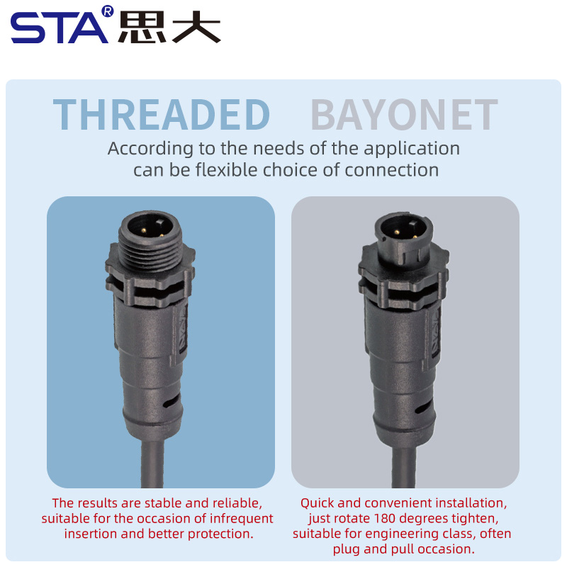 резьбой E7 7/16