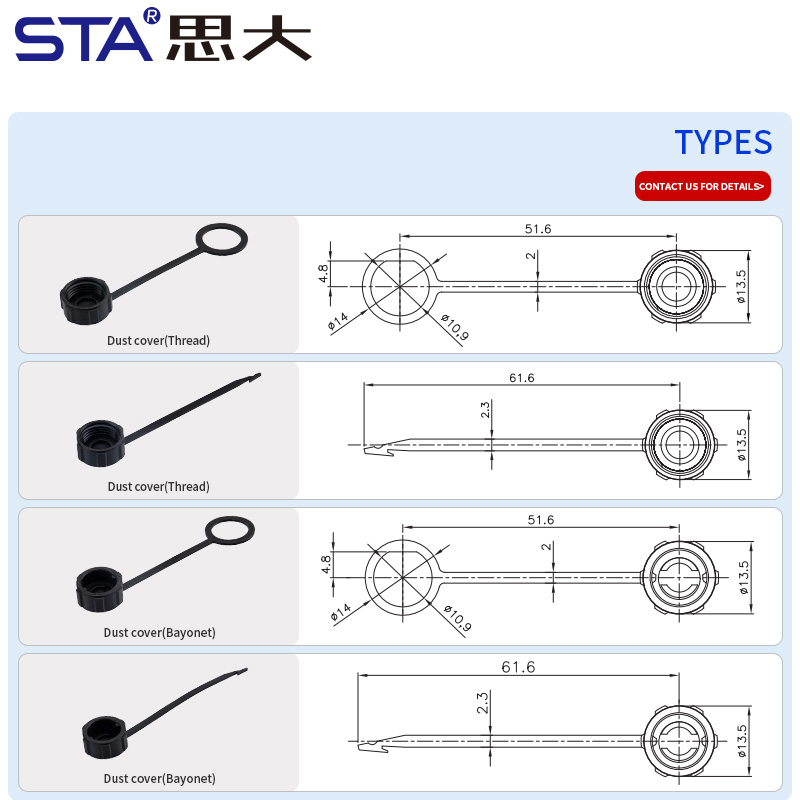 Пылезащитная крышка E7 7/16"-28UNS для разъёмов