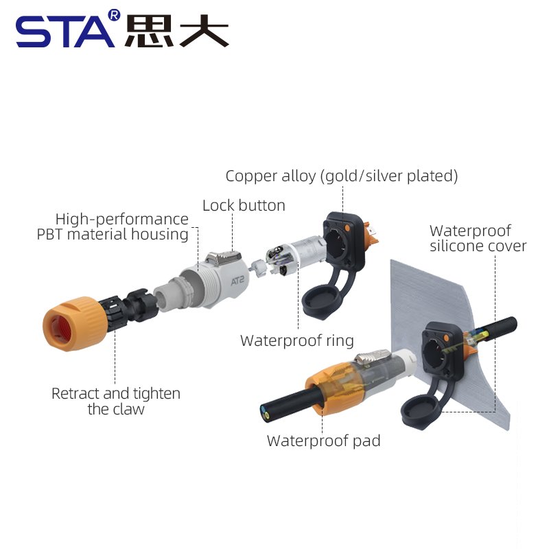 Разъем SNC: IP54 3-контактный 20A Фиксируемый силовой штекер для LED и Сцены