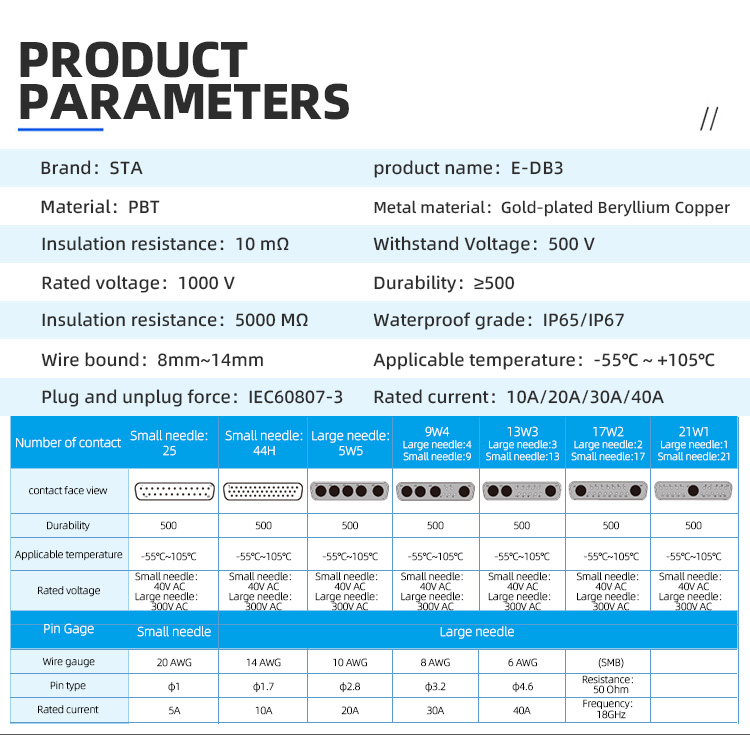 EDB25 44pin IP67 водонепроницаемый D-SUB Вилка Розетка разъём