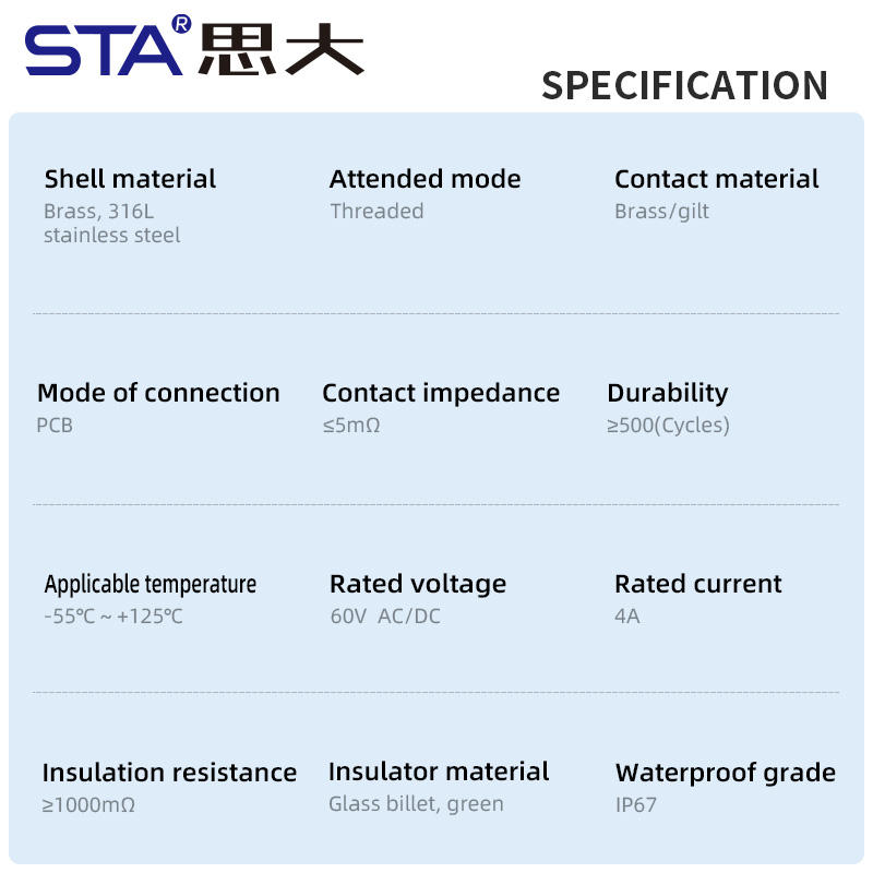 Разъём M12 для жгута проводов IP67,экранируемые Высокая скорость передачи данных