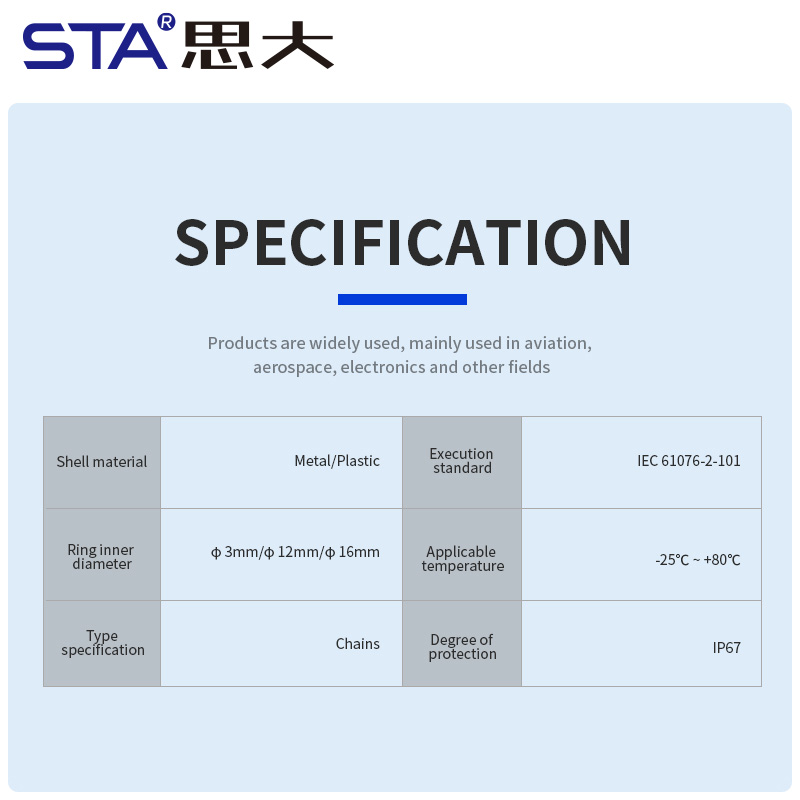 Пылезащитные крышки M12 с внутренней и внешней резьбой